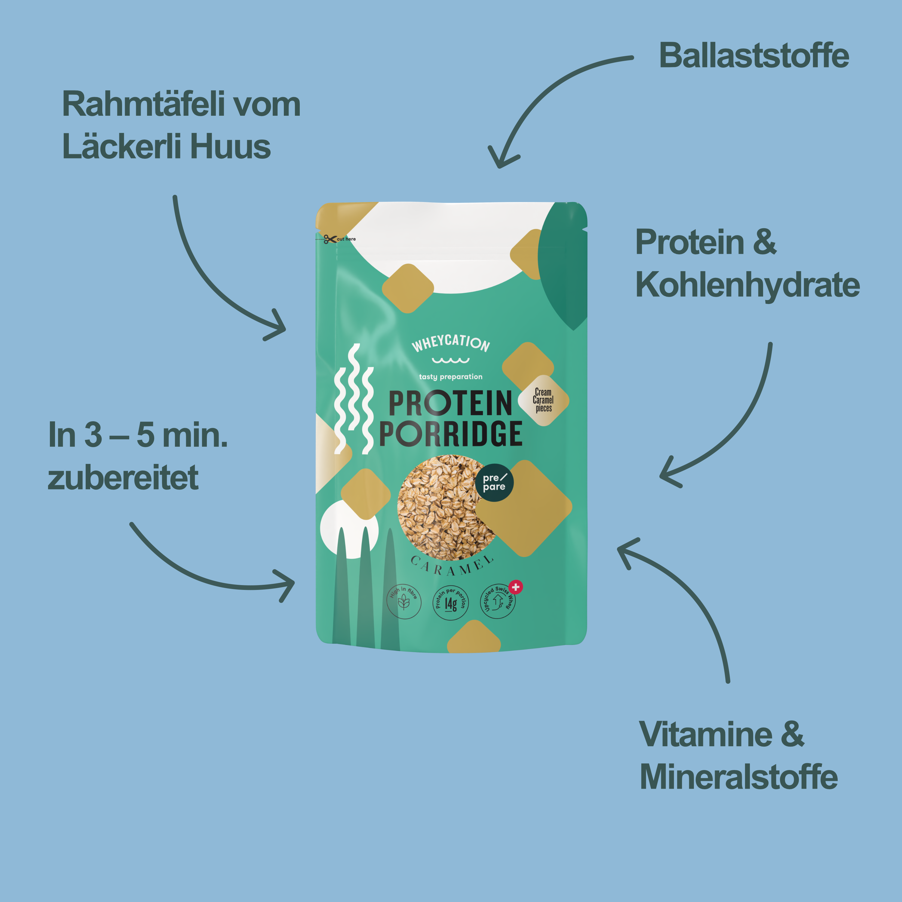Whey Protein Porridge Caramel 480g