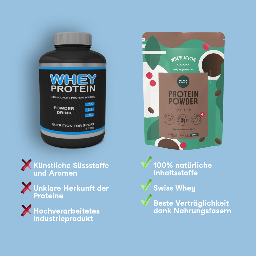 Recovery Protein Shake Coffee 260g