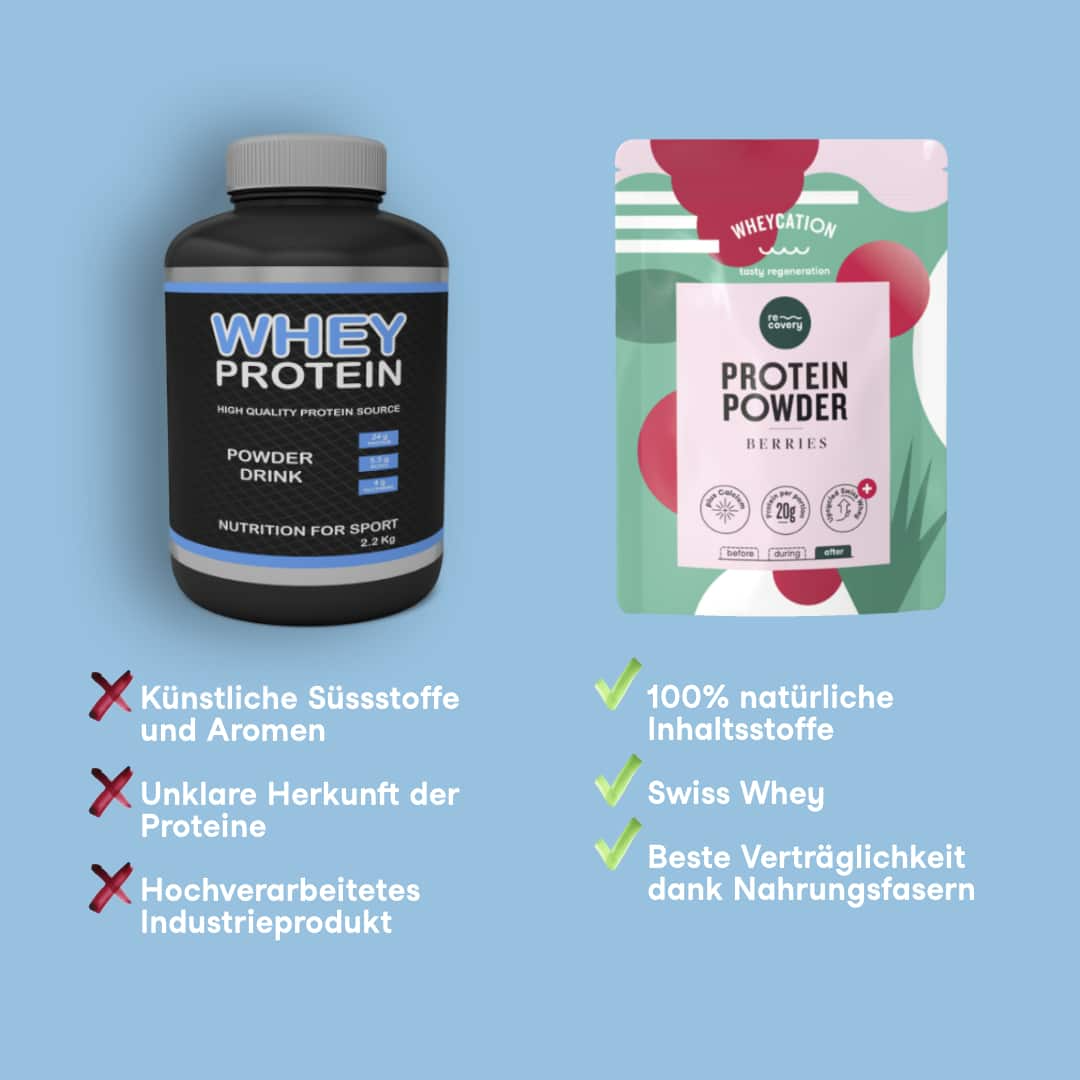 Recovery Protein Shake Berries 260g