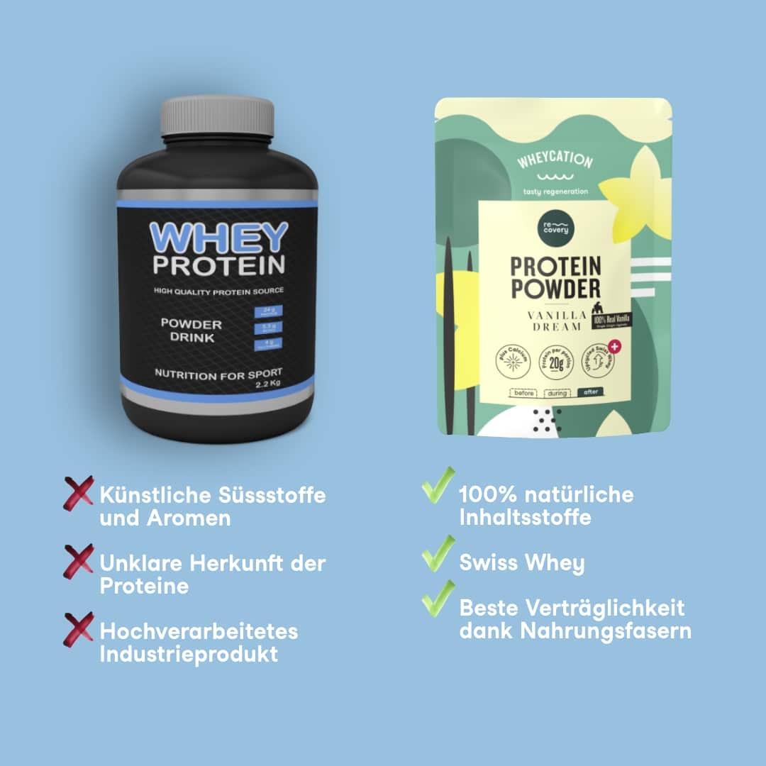 Recovery Protein Shake Vanilla Dream 520g