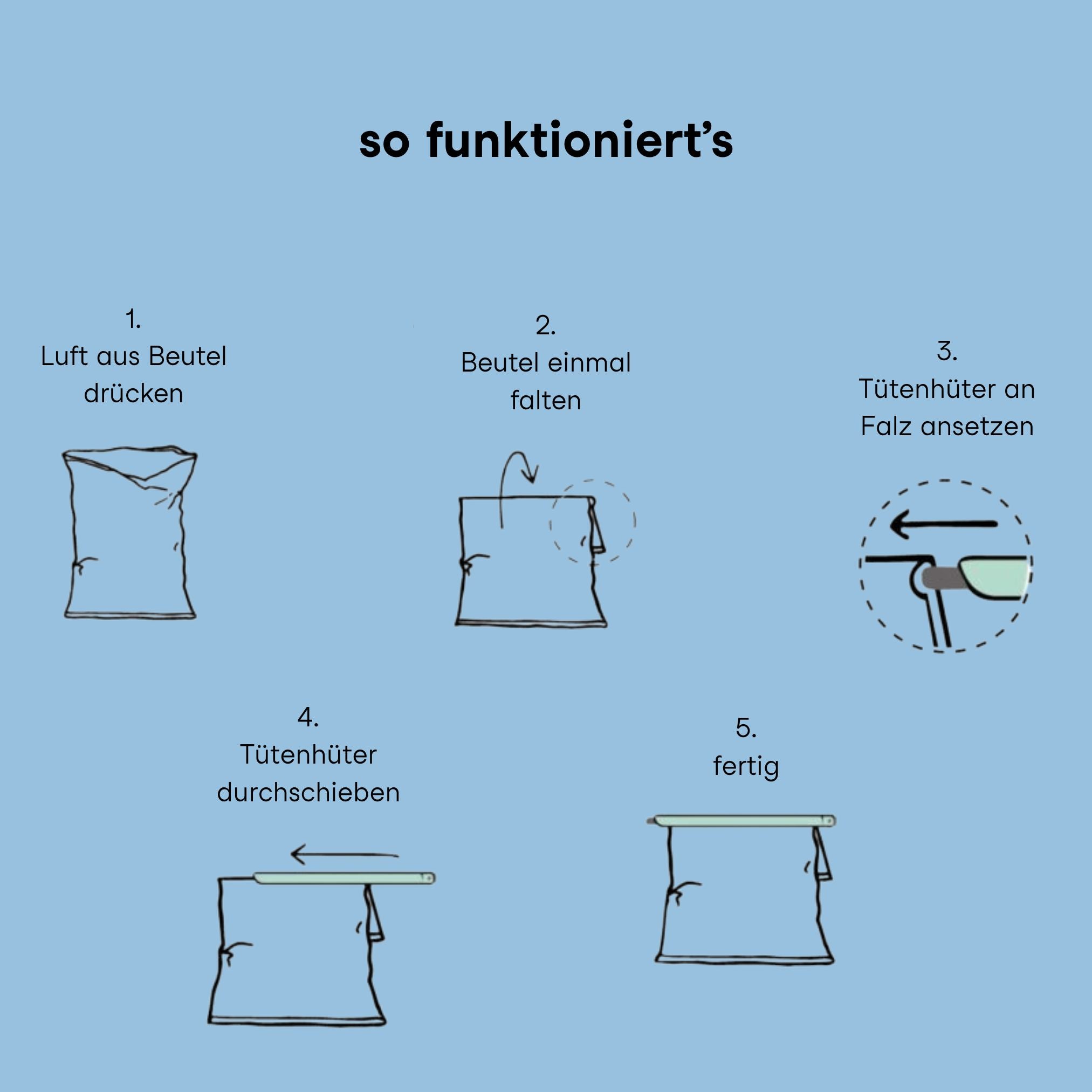 Wheycation Tütenhüter Beutelverschluss 22.5cm