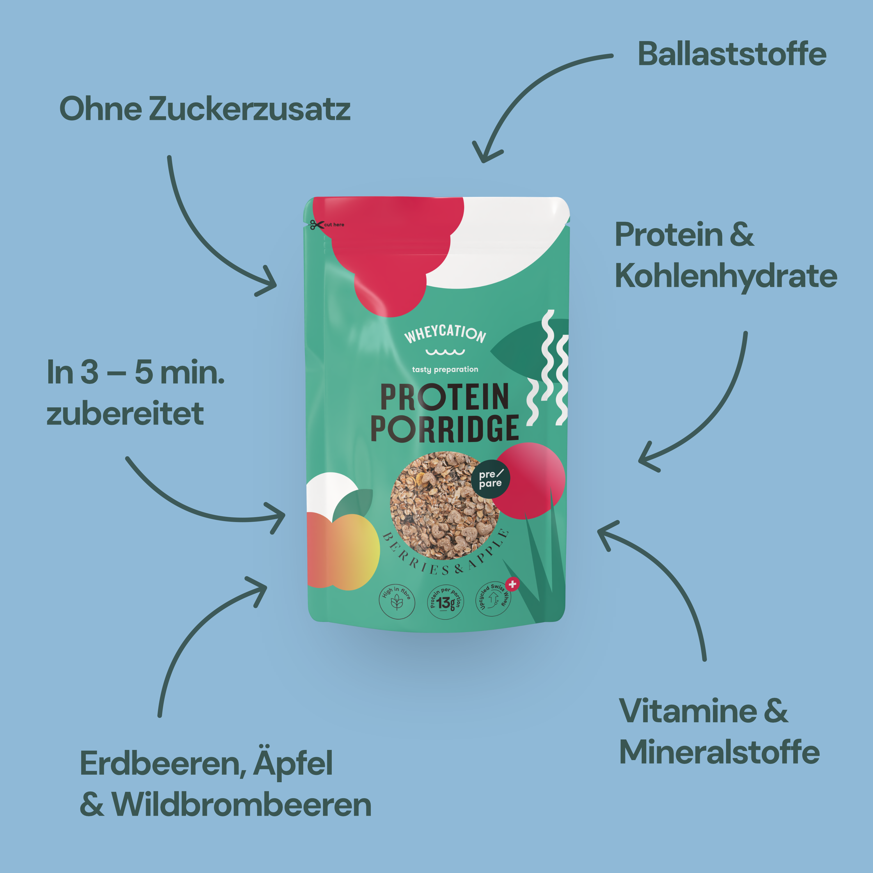Whey Protein Porridge Berries & Apple 480g