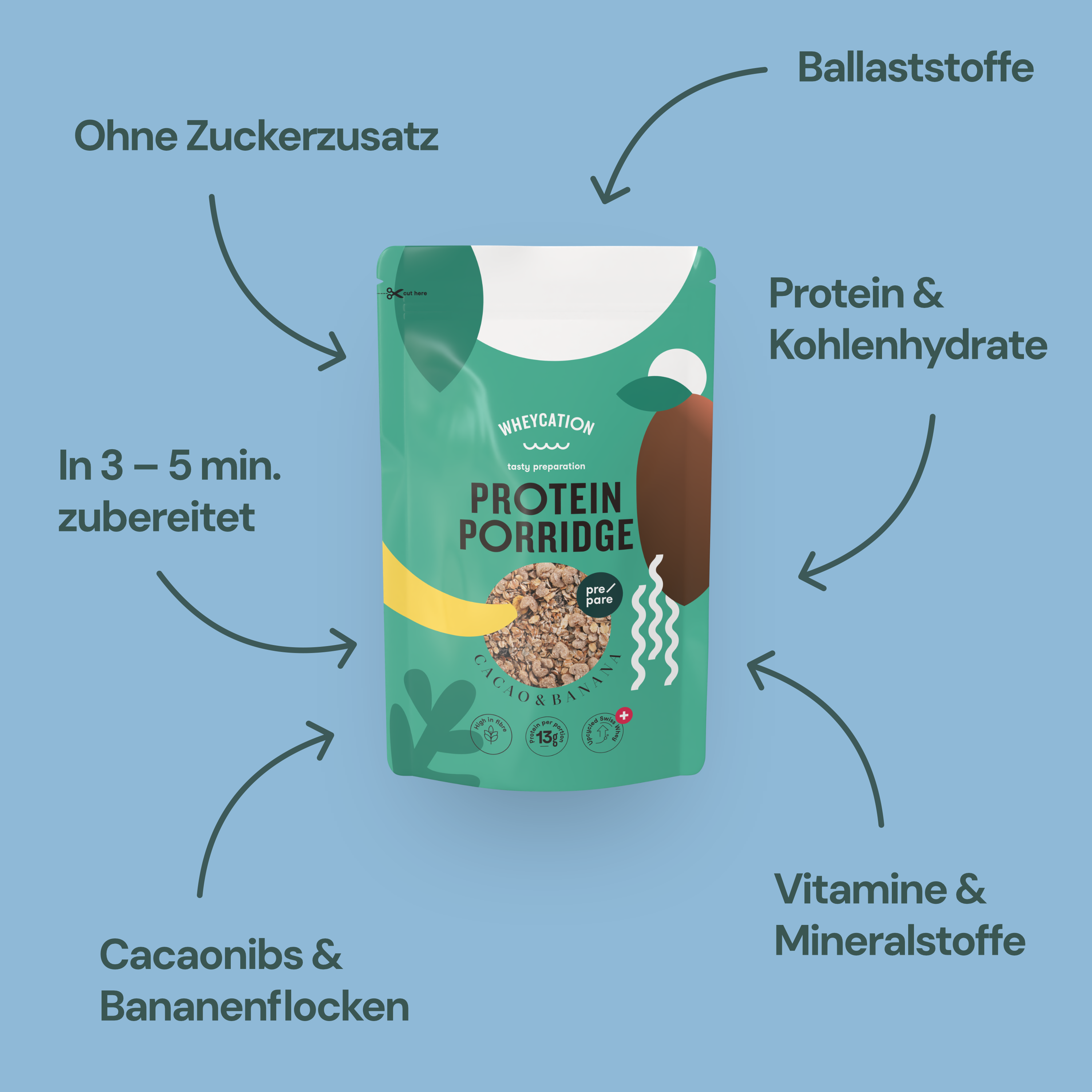 Whey Protein Porridge Cacao & Banana 480g