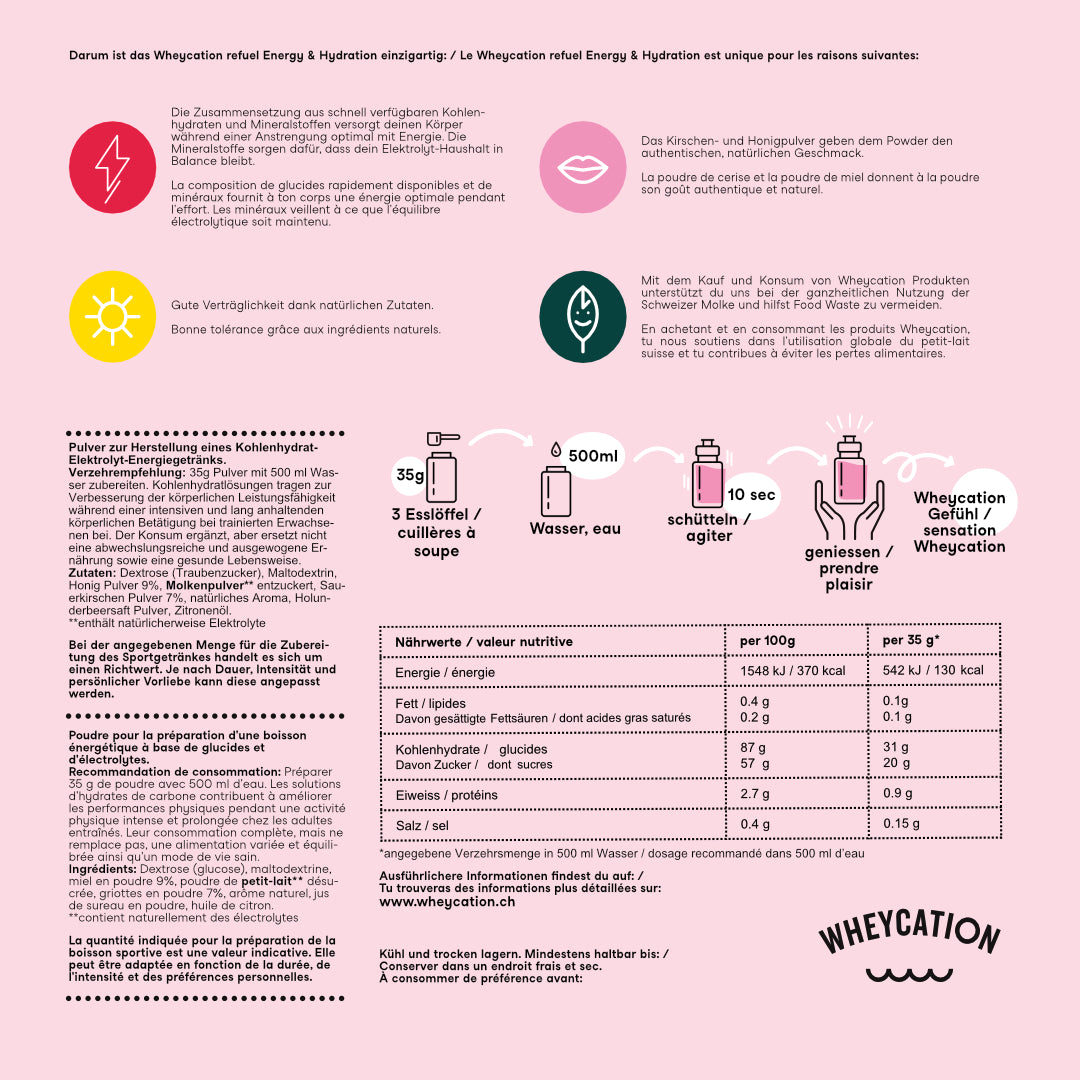 Refuel Energy & Hydration Cherry 630g SALE