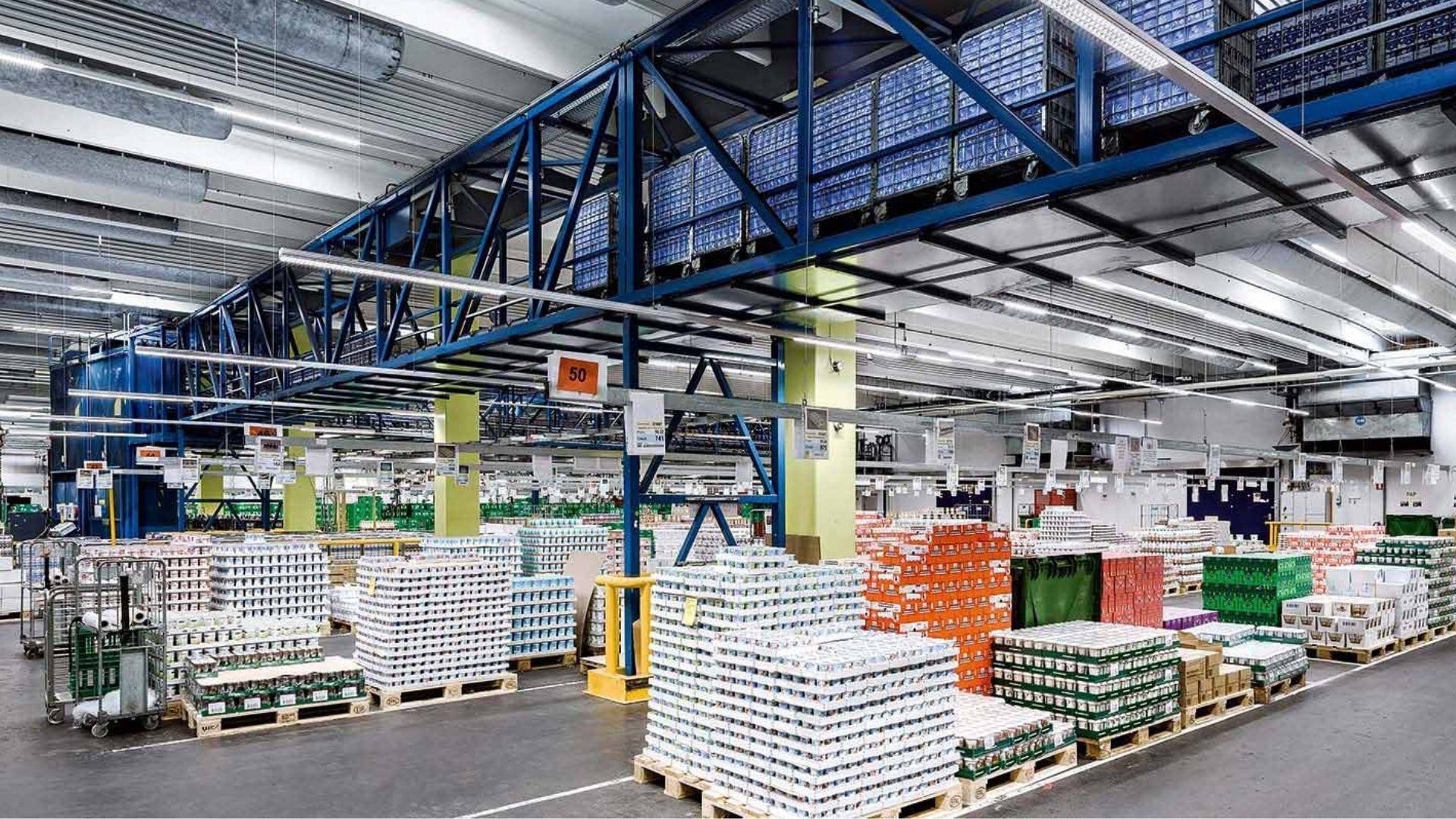 50% Foodwaste Reduktion bis 2030