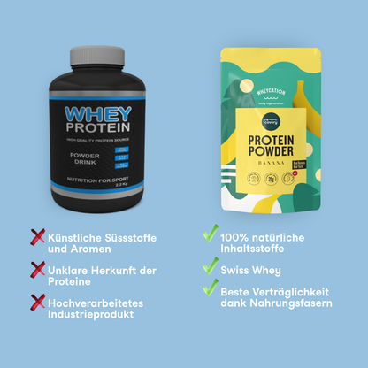 Whey Protein Powder Banana 520g