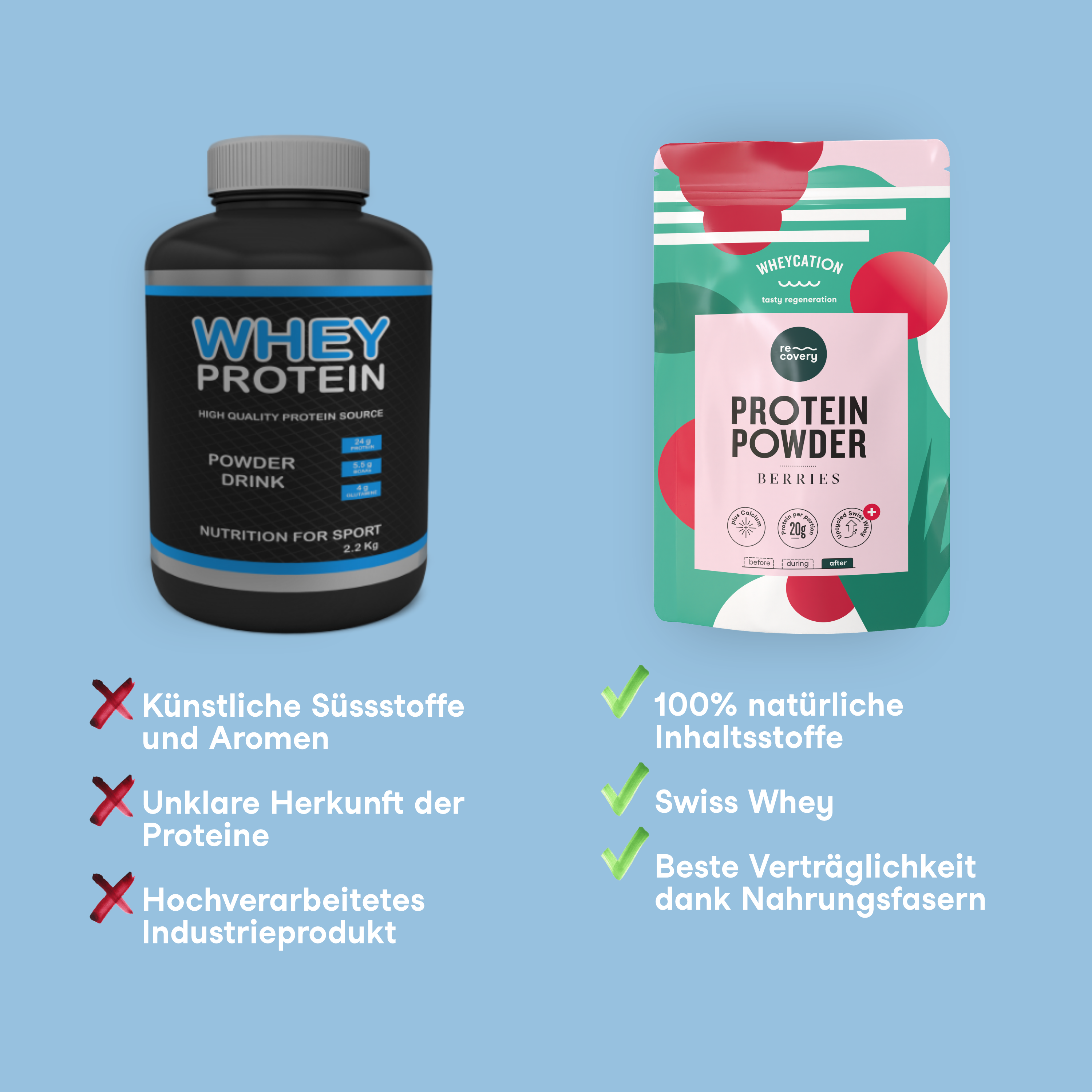 Whey Protein Powder Berries 520g