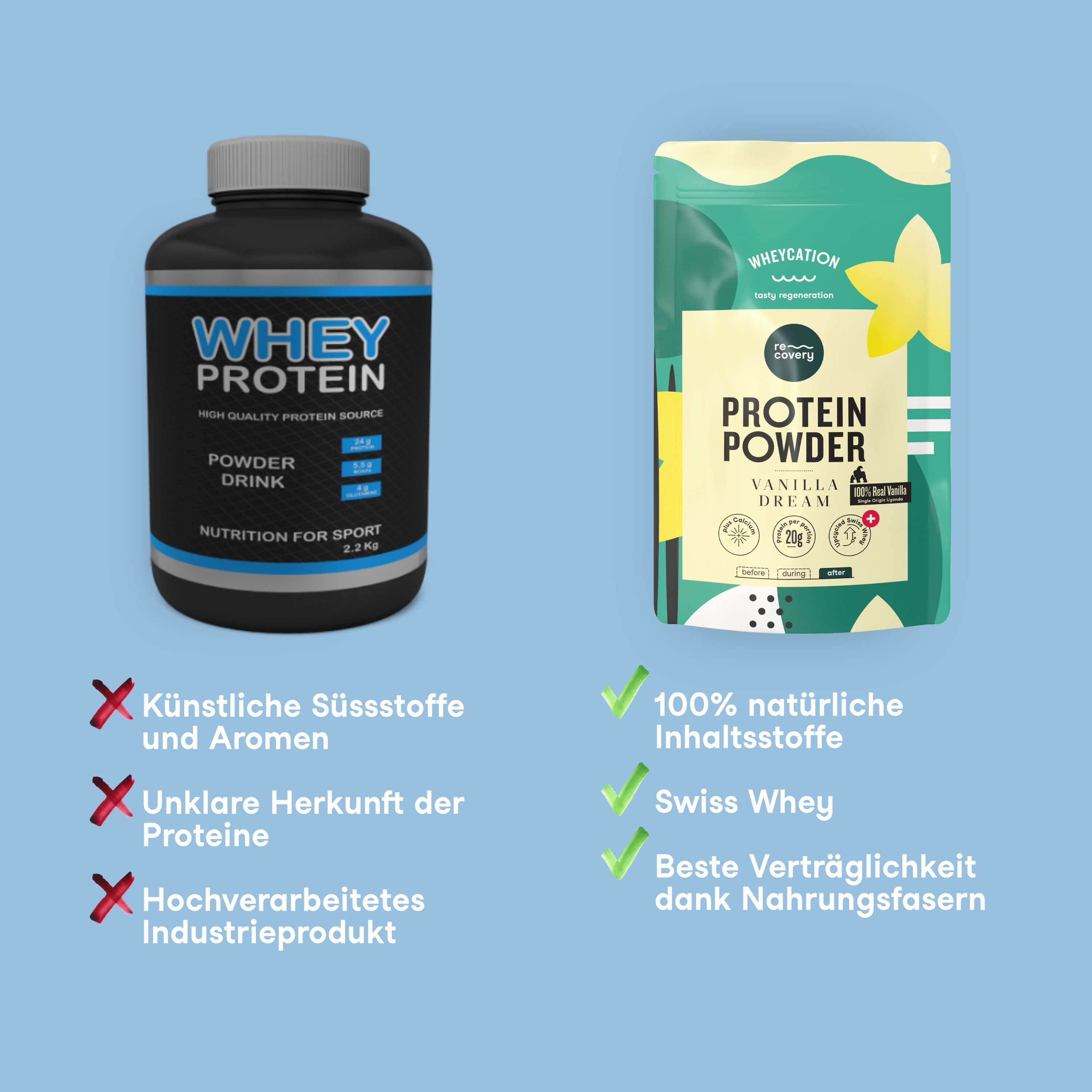 Whey Protein Powder Vanilla Dream 520g