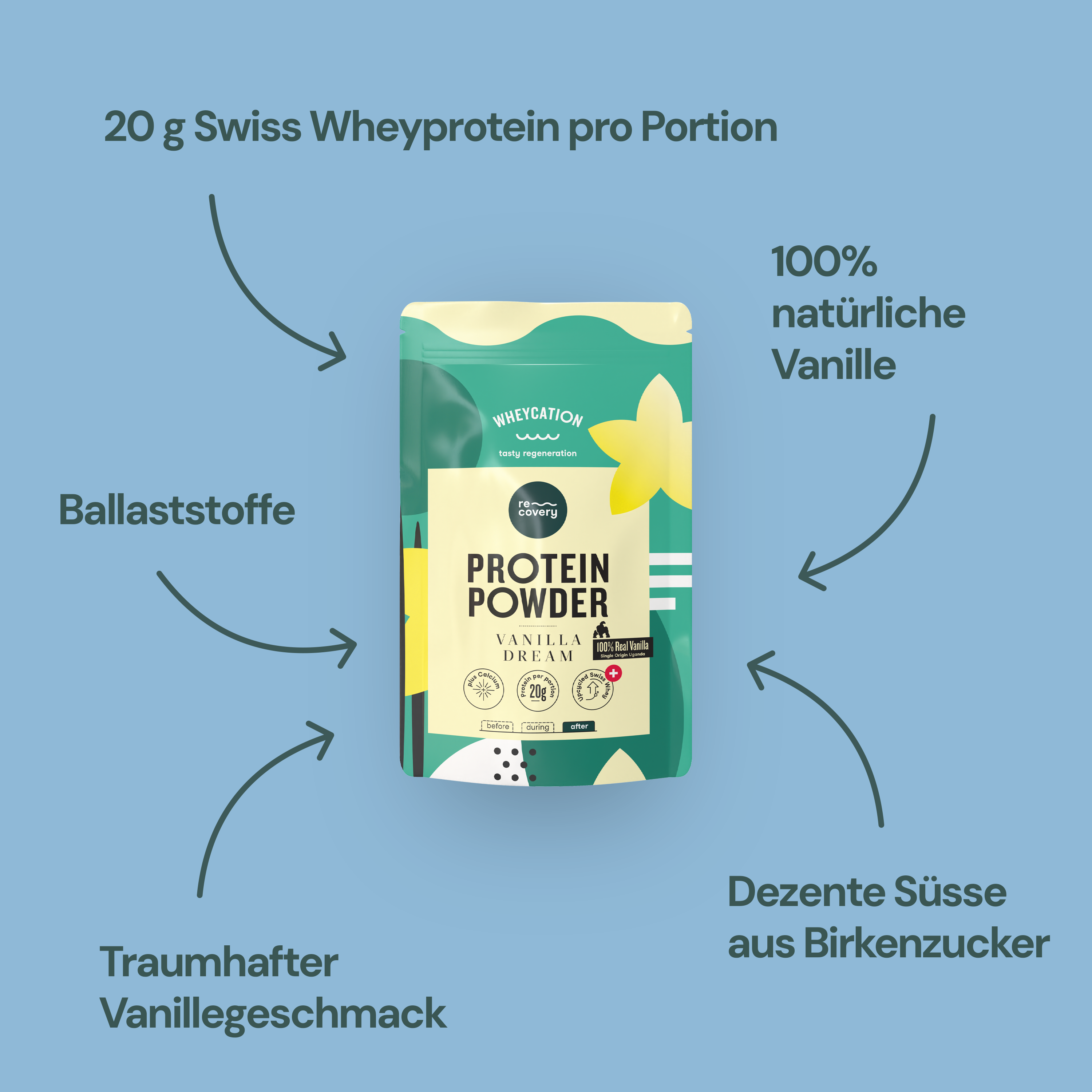 Starterset Protein 3x260g BERRIES-VANILLA-CACAO