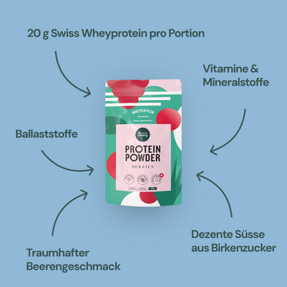 Wheycation Whey Protein Powder Berries Swiss Whey USPs