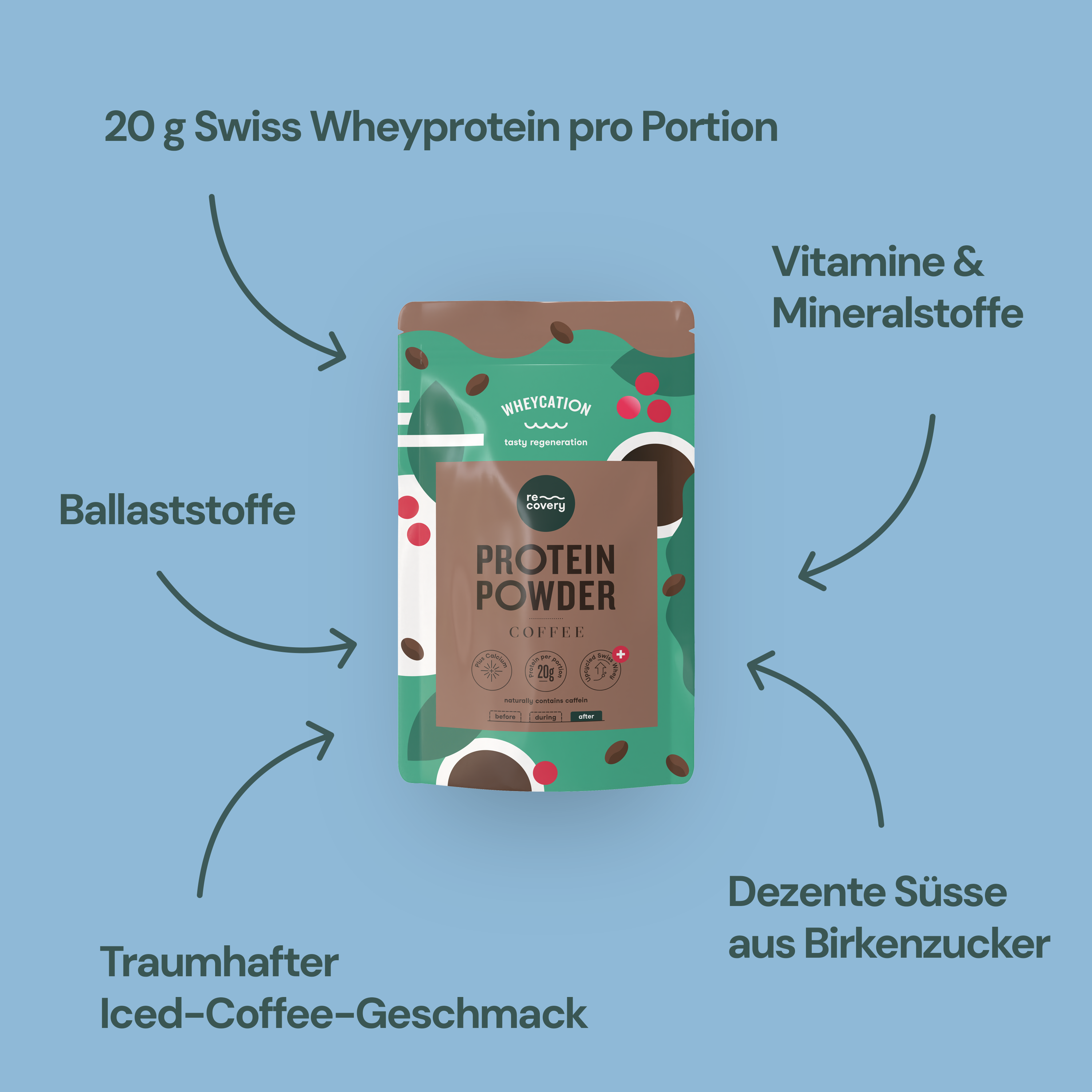 Wheycation Whey Protein Powder Coffee Swiss Whey USPs