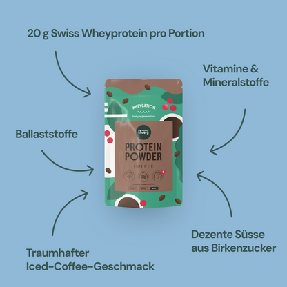 Wheycation Whey Protein Powder Coffee Swiss Whey USPs